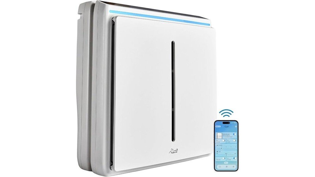 ultra quiet hepa purifier
