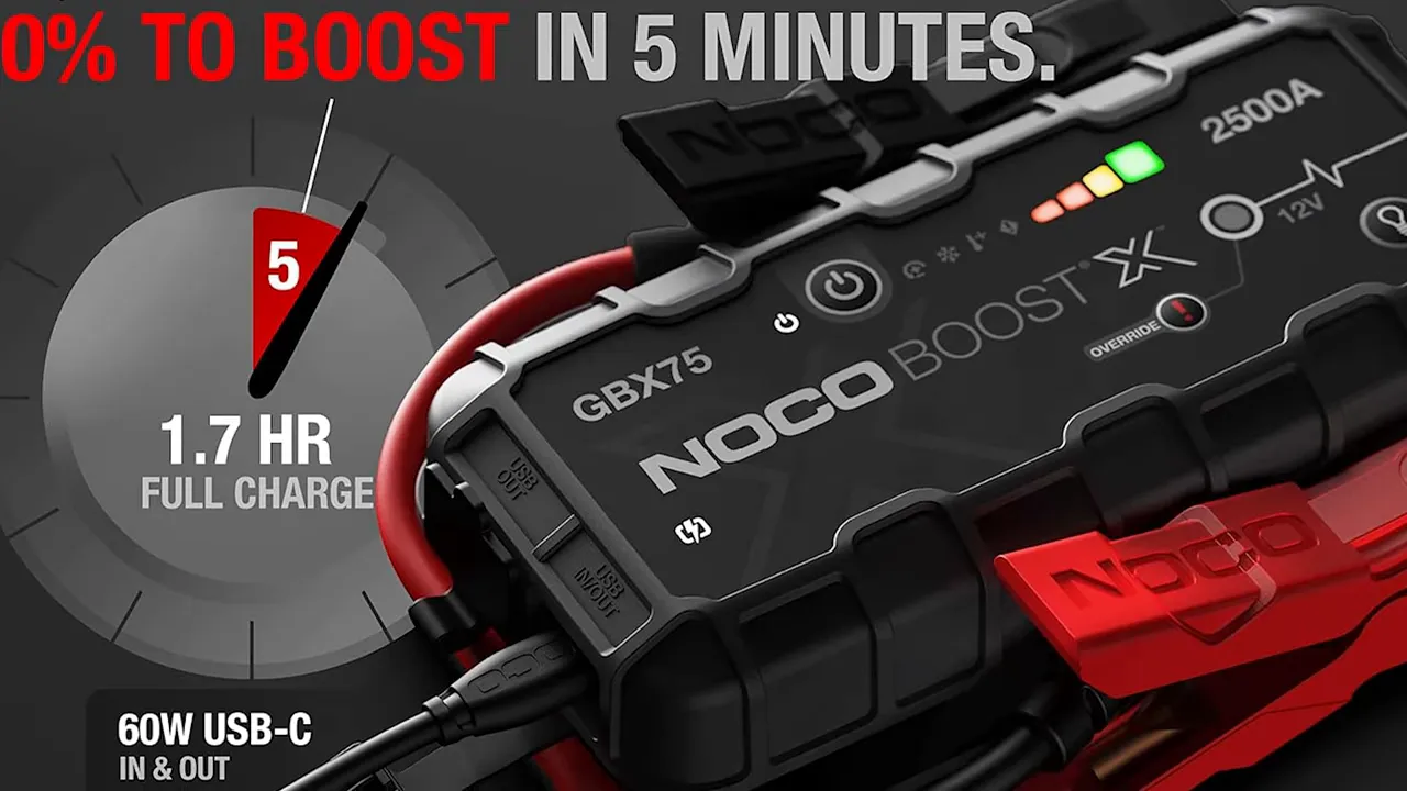 NOCO Boost X GBX75 showing USB-C port and rugged housing