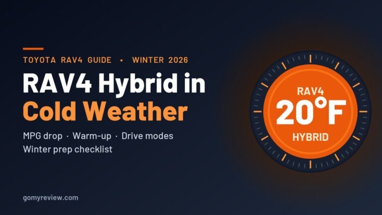 Toyota RAV4 Hybrid in cold weather guide